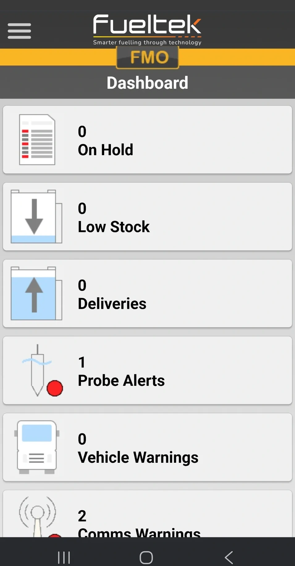 Fueltek FMO mobile dashboard showing low stock, deliveries, probe alerts, vehicle warnings and communications warnings