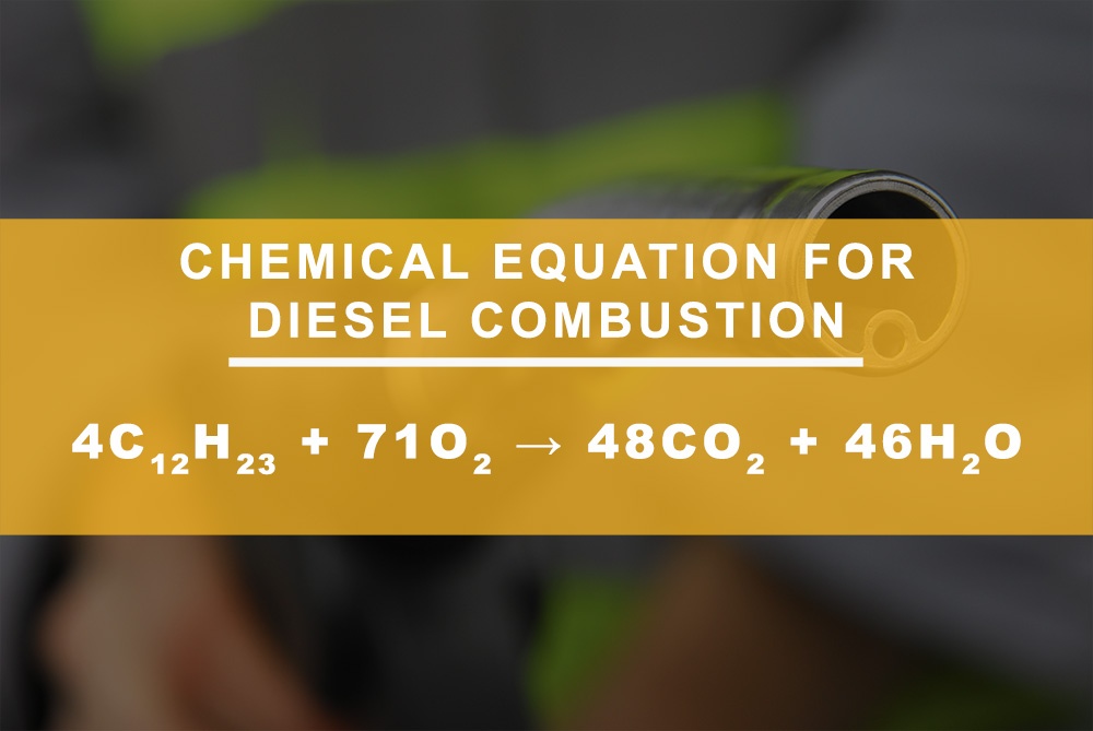 Chemical Equation for Diesel Combustion