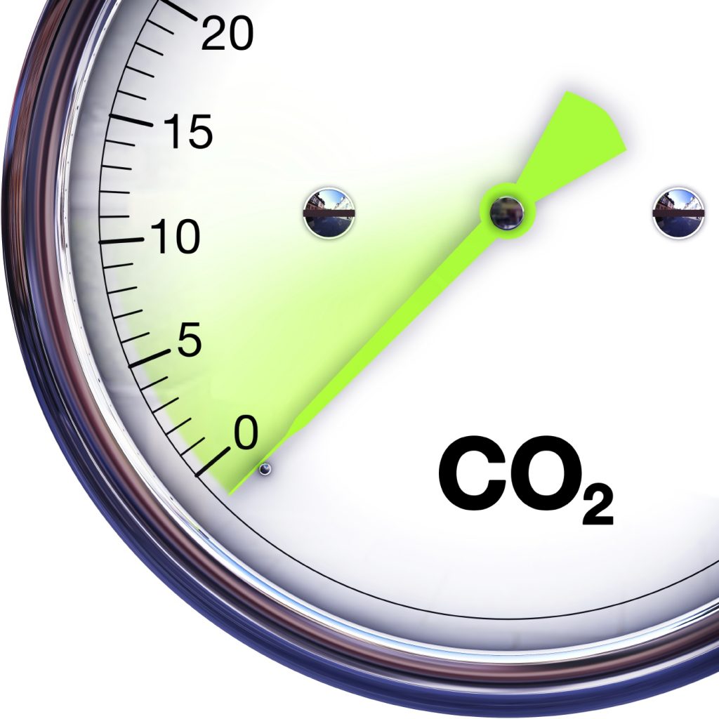 A CO2 guage